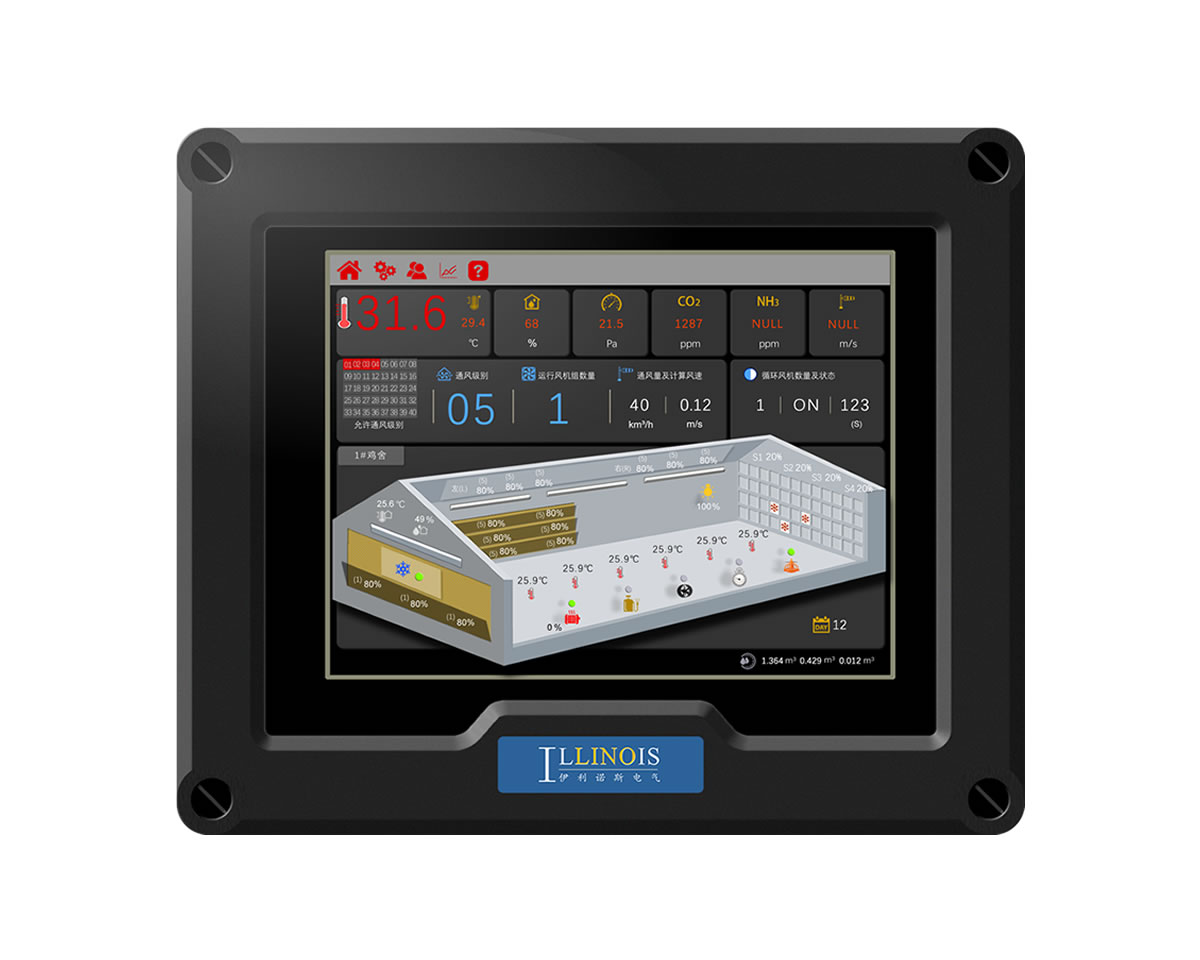 Climate Controller